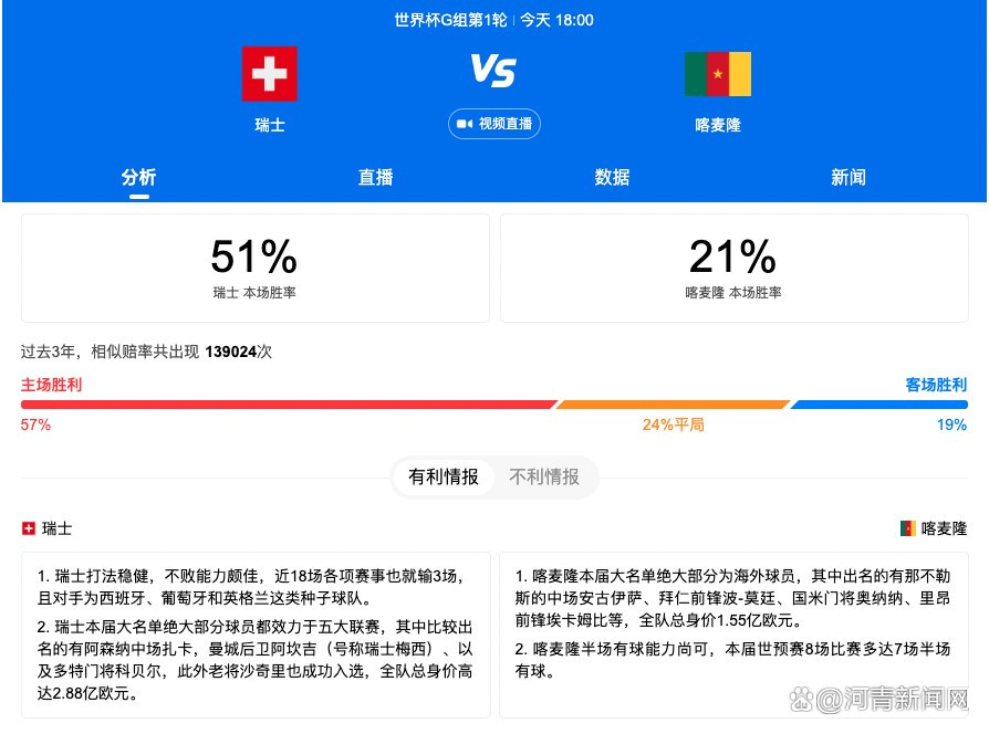 有趣的是，字母的留白处被设计成了兵器的样式，很有杀伤力